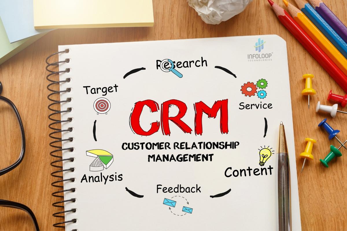 Revolutionizing Business Efficiency with Custom CRM Development
